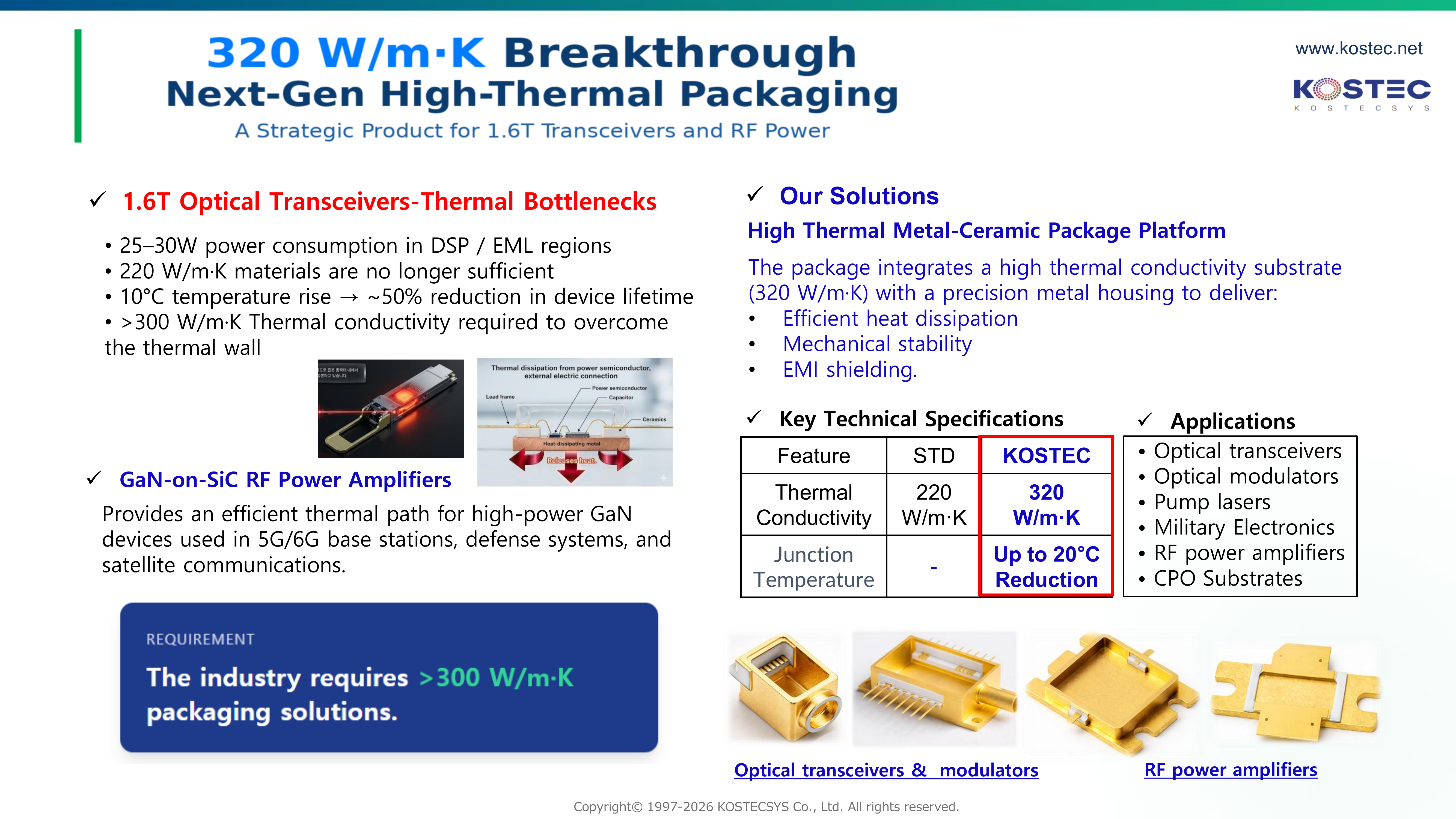 High thermal metal ceramic packaging